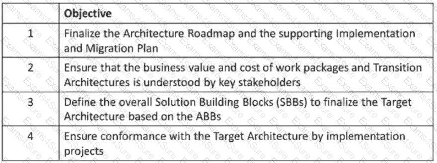 Question # 40